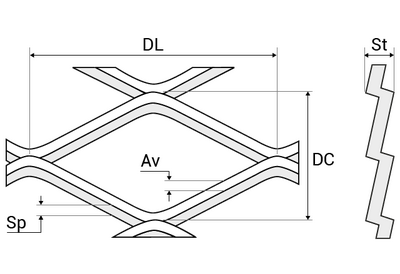 expandedmetal, sträckmetall, verkkolevyt, levyverkot